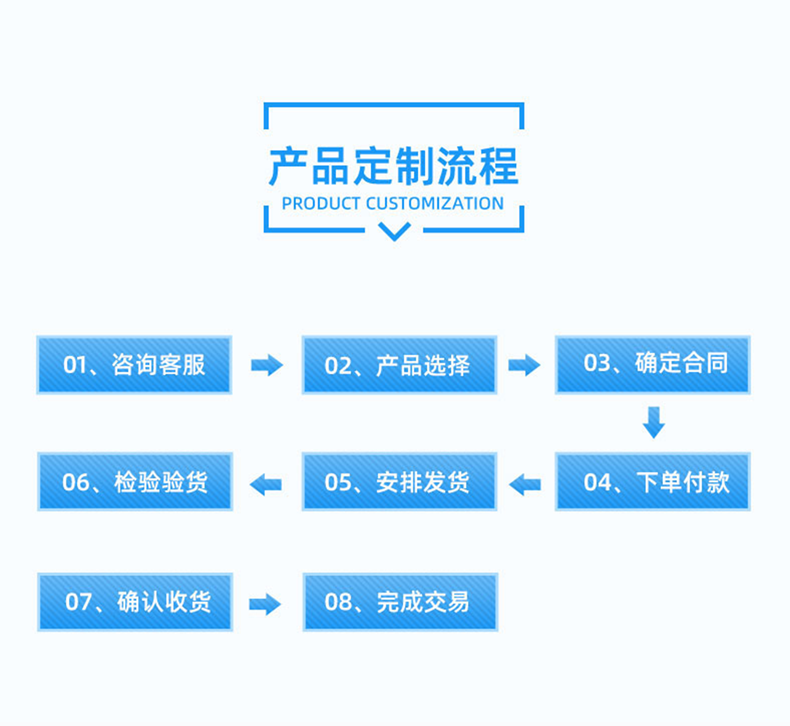 虎皮雞爪翻轉攪拌油炸機詳情_08.png